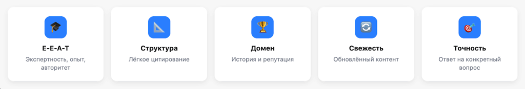 5 критериев отбора источников в ChatGPT Search