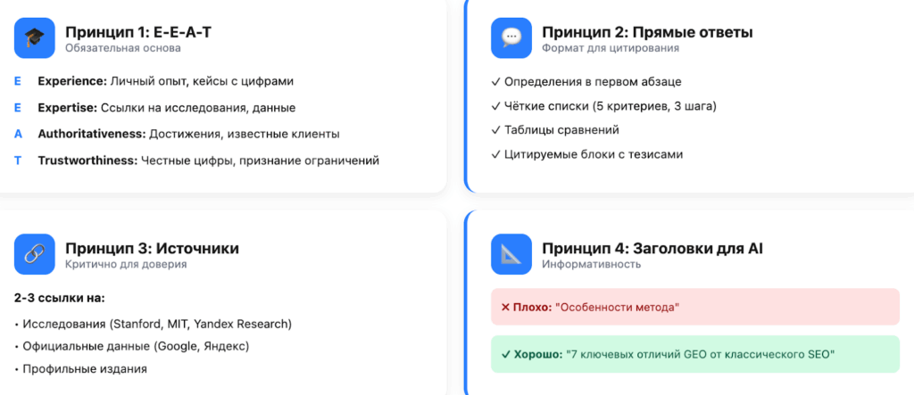 Техническая реализация GEO: Основные принципы