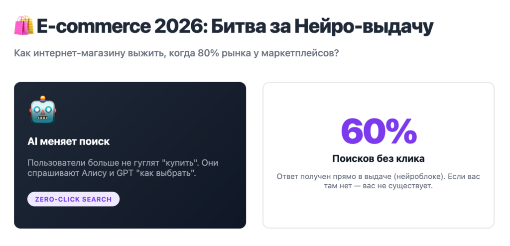 как выживать интернет-магазину, когда 80% рынка у маркетплейсов