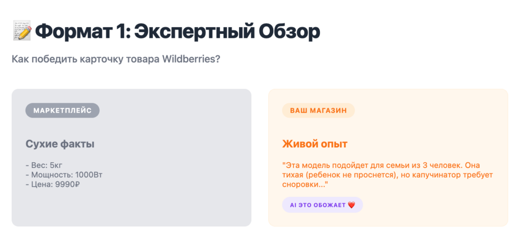 Как победить карточку товара Wildberries