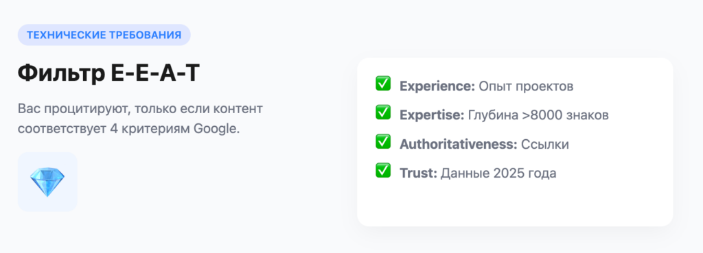 Критерии к контенту, чтобы google процитировал 