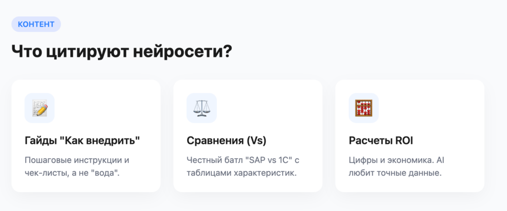 Что цитируют нейросети?