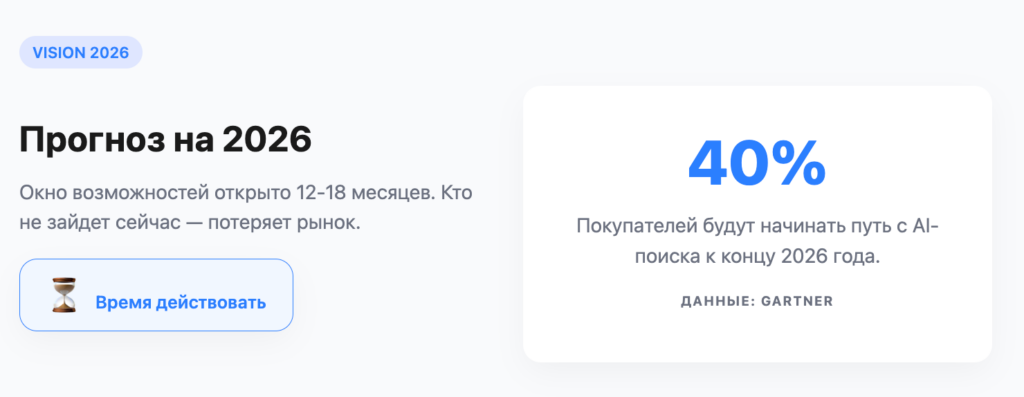 Прогнозы развития AI-поиска в B2B на 2026 год