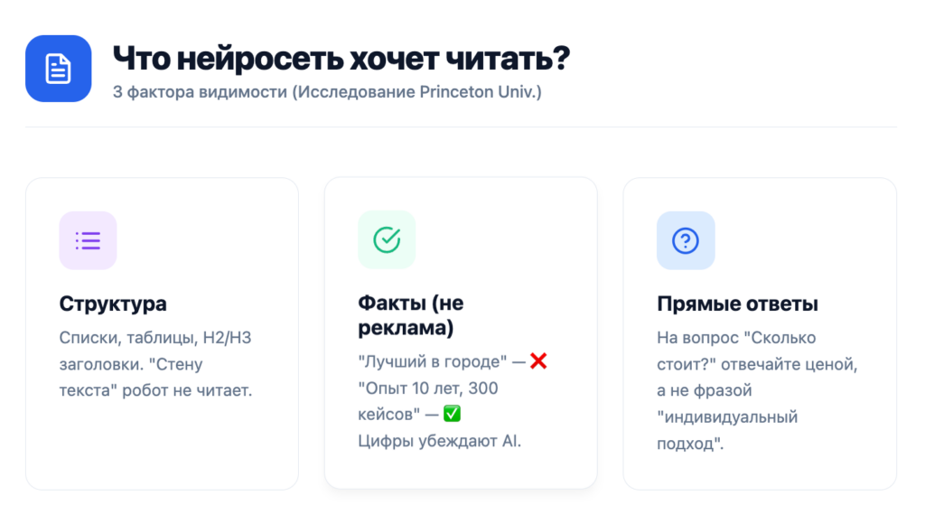 Что нейросеть хочет читать? факторы видимости
