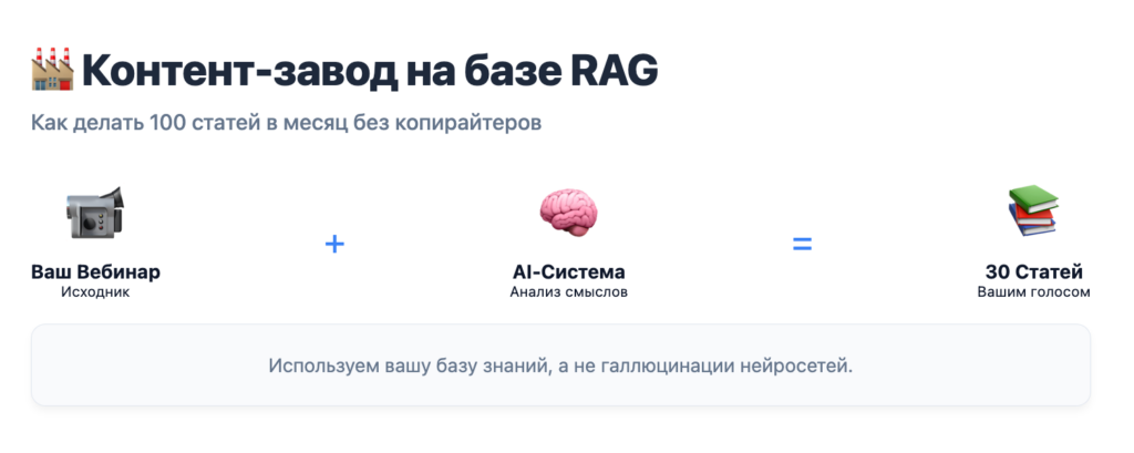 контент завод на базе RAG