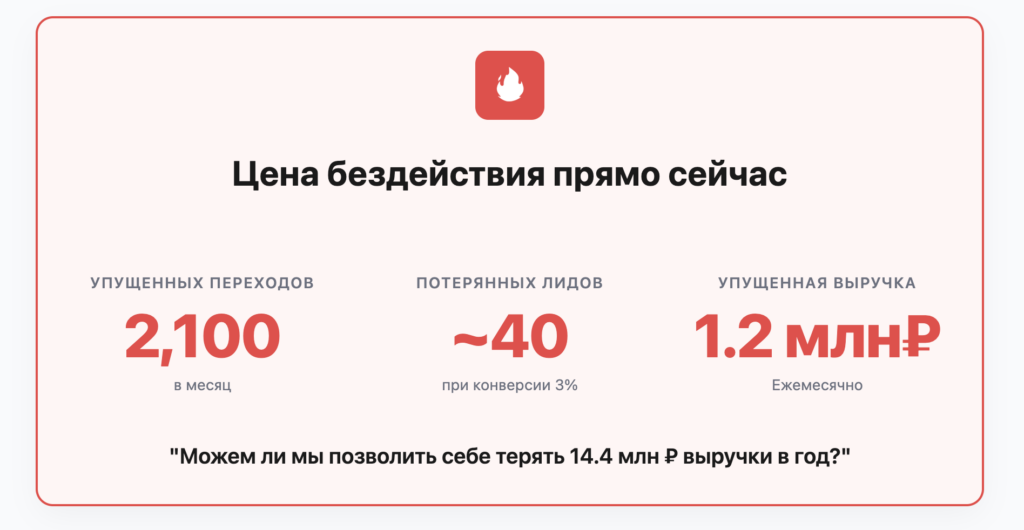 упущенная выгодна без geo