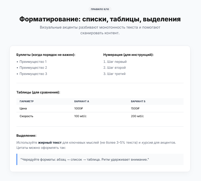Пример форматирования статьи для SEO-копирайтинга