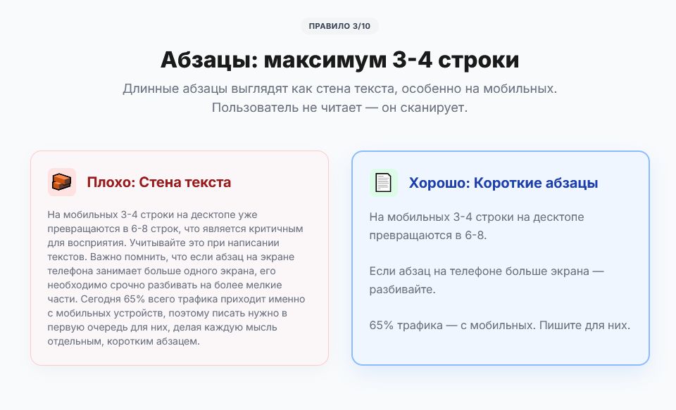 Пример правильных абзацев для SEO-копирайтинга