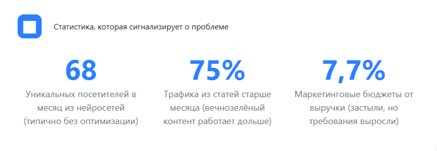 Статистика SEO, которая должна вас насторожить