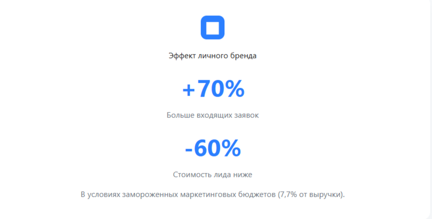 важен эффект личного бренда