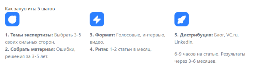 как запустить личный бренд за 5 шагов