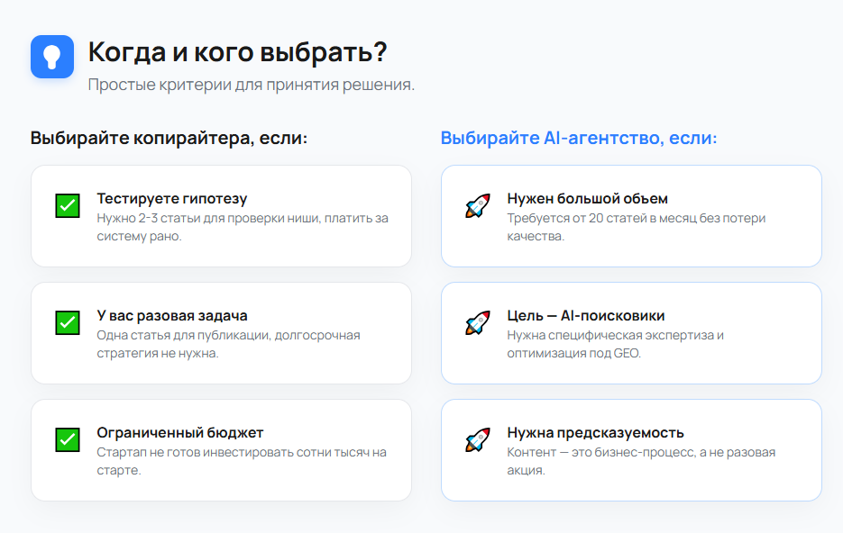 Когда и какое AI-агентство выбрать 