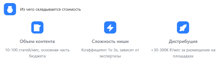 Из чего складывается стоимость GEO-продвижения