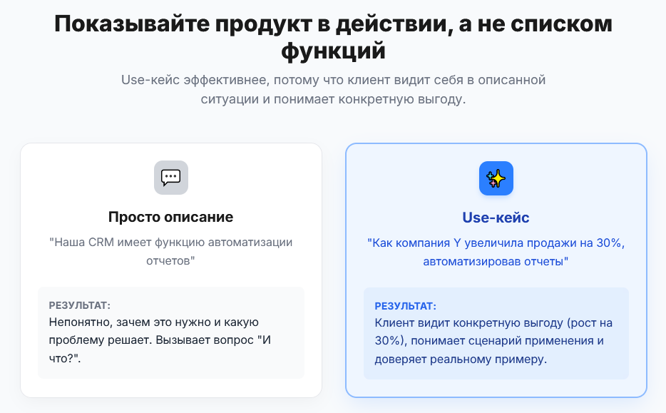 Кейсы эффективнее, чем просто описание