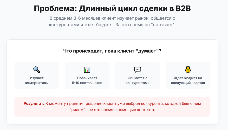 Что происходит, пока клиент "думает"