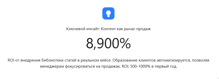 Ключевой инсайт: контент как рычаг продаж