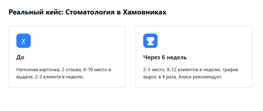 Реальный кейс стоматологии